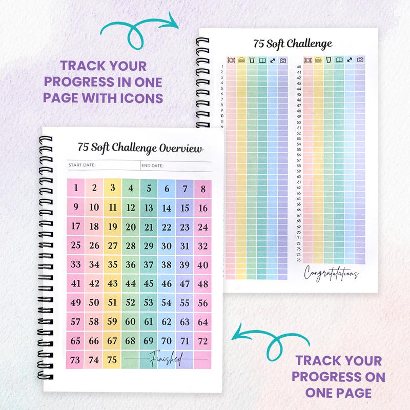 75 Soft Challenge Journal & Planner
